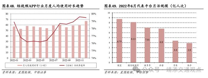 【中银交运王靖添团队】交通运输行业2024下半年展望：周期为矛，价值为盾