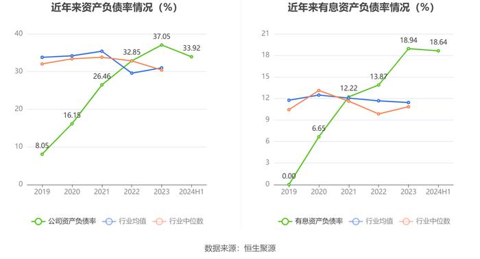 永吉股份：2024年上半年净利润7825.49万元 同比增长177.56%