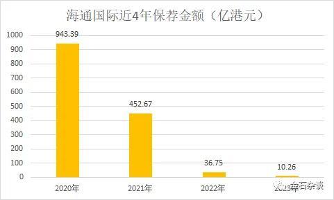 海通证券打太极回应！传已暂停投行离职审批，发生了什么？