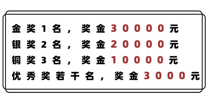 数字游民社区运营大赛来了！全世界有趣的人到丽水去！