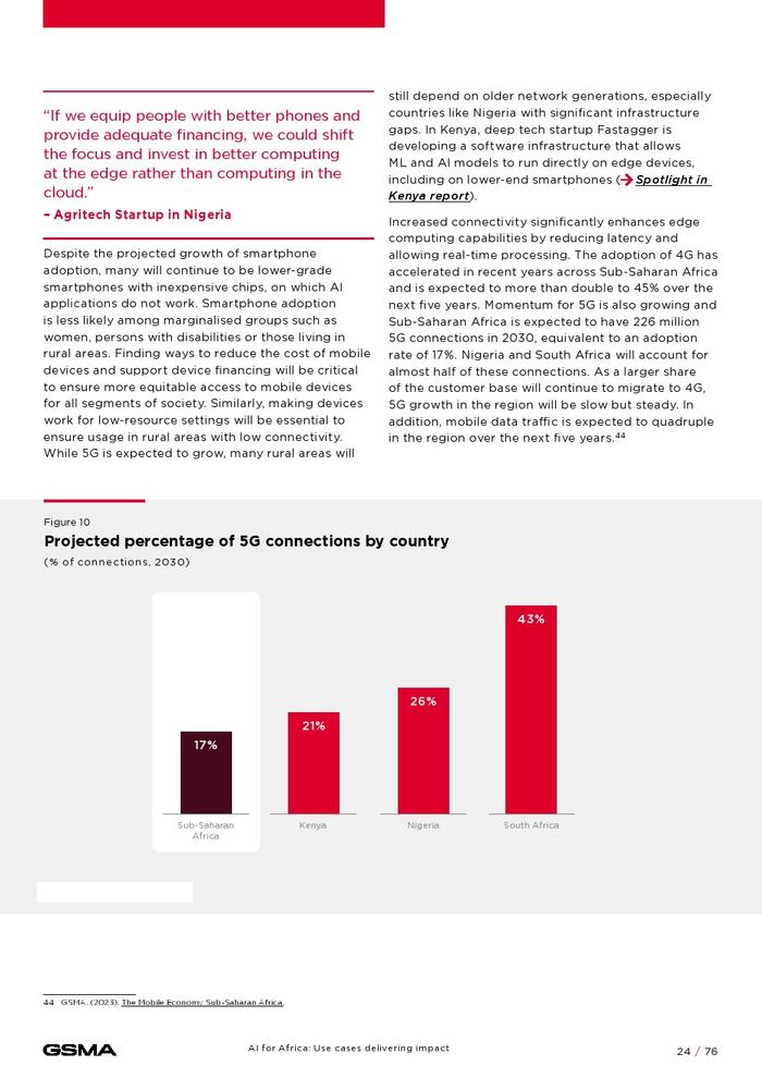 GSMA：人工智能助力非洲：带来影响的用例