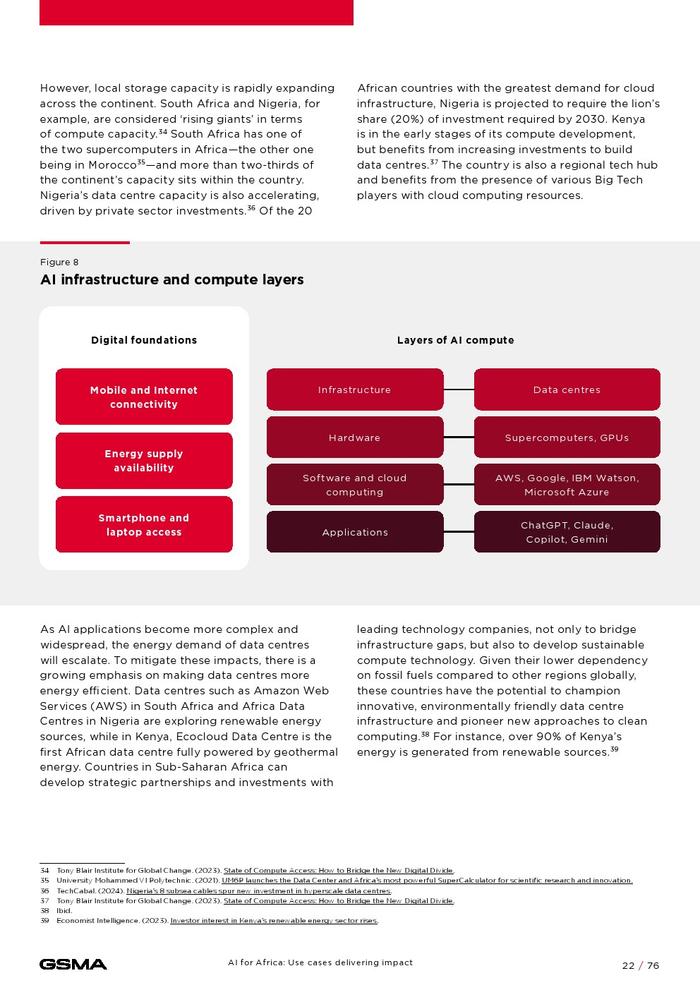 GSMA：人工智能助力非洲：带来影响的用例