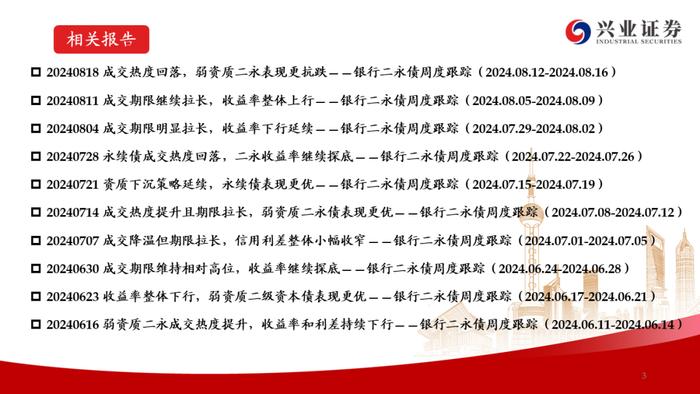 【兴证固收.信用】成交期限回落，收益率和信用利差整体上行——银行二永债周度跟踪（2024.08.19-2024.08.23）