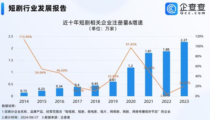 《巴啦啦小魔仙》首部真人微短剧筹拍