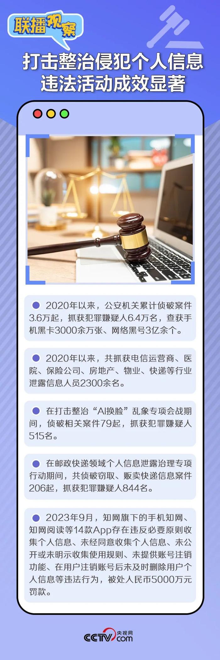 联播观察｜维护公民在网络空间的合法权益