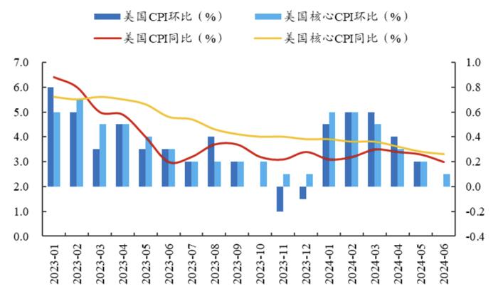 三种视角再看调整后的出海线索——出海投资方法论（一）丨开源证券策略