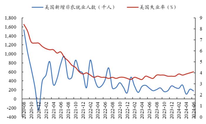 三种视角再看调整后的出海线索——出海投资方法论（一）丨开源证券策略