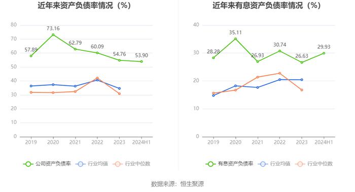 平治信息：2024年上半年净利润303.55万元 同比下降82.83%