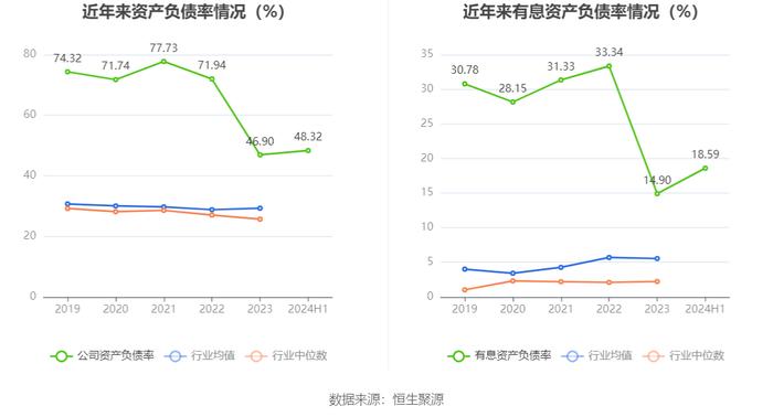 信息发展：2024年上半年亏损3847.34万元