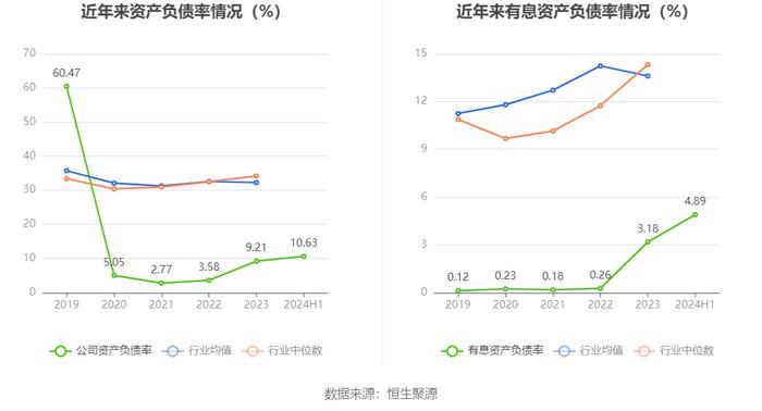 亚虹医药：2024年上半年亏损1.84亿元