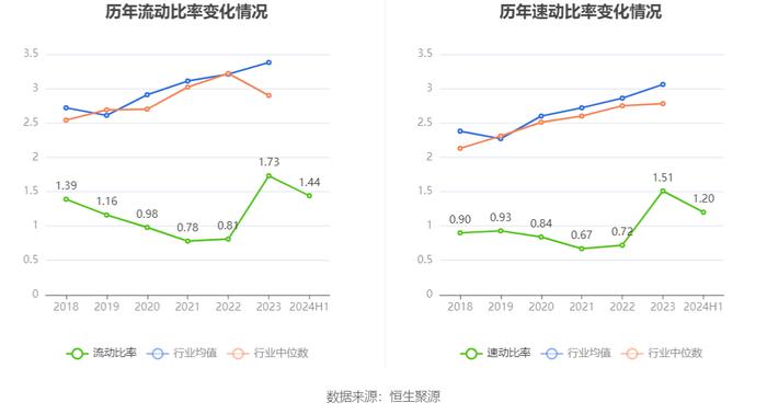 信息发展：2024年上半年亏损3847.34万元