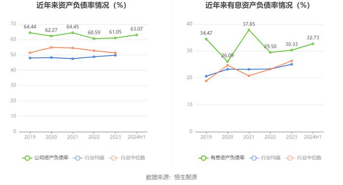 中持股份：2024年上半年净利润803.46万元 同比下降84.85%