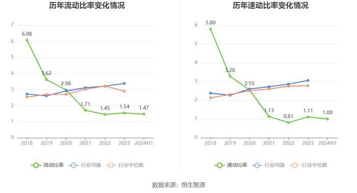 北信源：2024年上半年实现营业收入2.33亿元