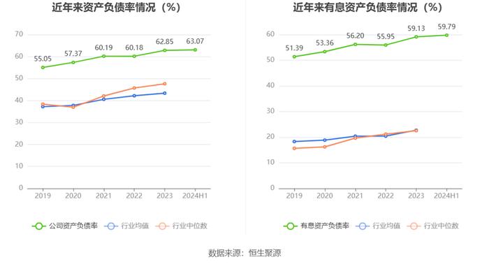 福建金森：2024年上半年亏损3767.22万元