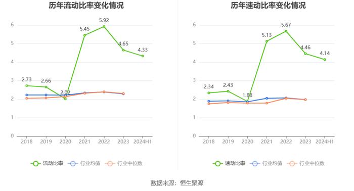 天亿马：2024年上半年亏损1172.90万元