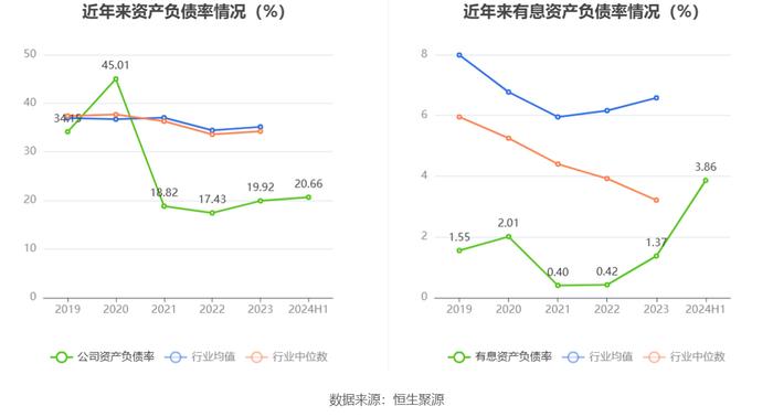 天亿马：2024年上半年亏损1172.90万元