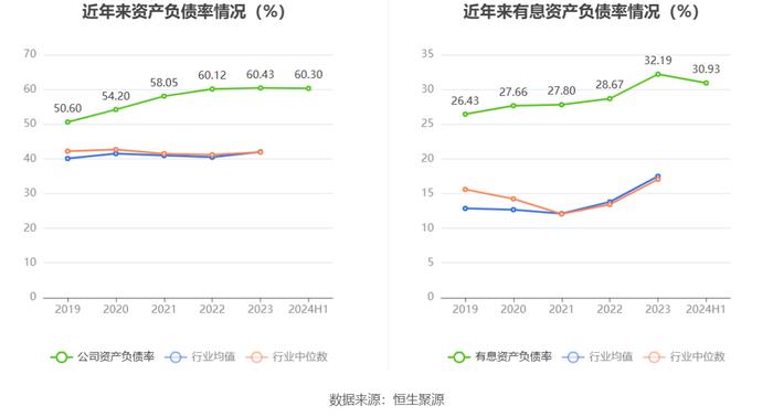 安道麦A：2024年上半年亏损8.95亿元