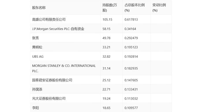 信音电子：2024年上半年净利润同比下降2.41% 拟10派1.4元