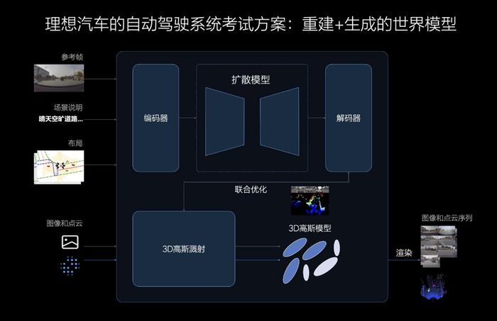 理想汽车2024上半年：销量上涨，单车均价27.9万