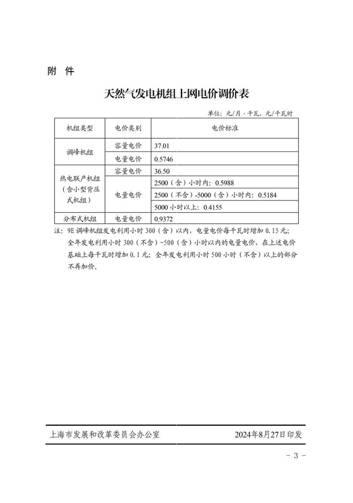 上海市发展和改革委员会：关于我市开展气电价格联动调整有关事项的通知