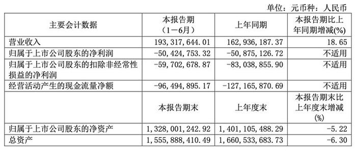 格尔软件：启动全线密码产品的抗量子迁移工作