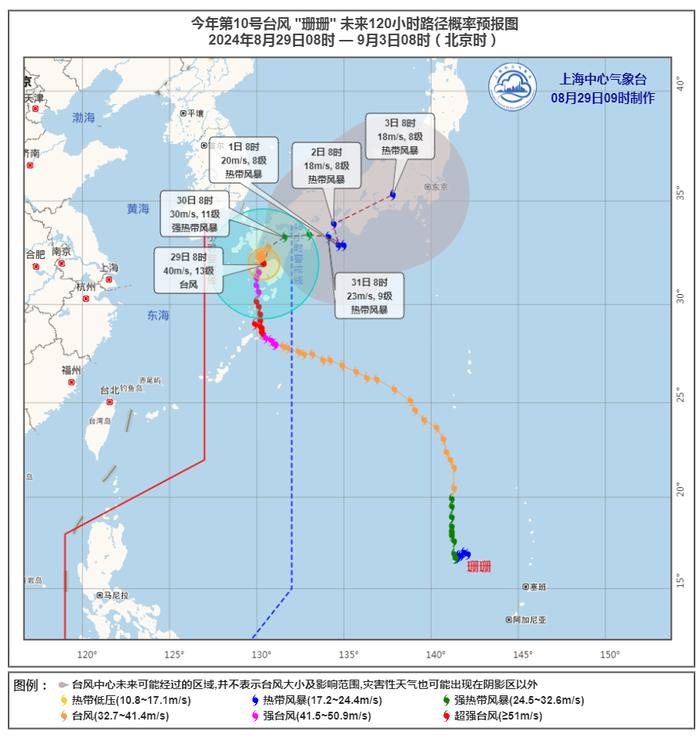 一天“假动作”后，高温又续费！未来4-5天，上海35℃线徘徊……全国部分地区已入秋