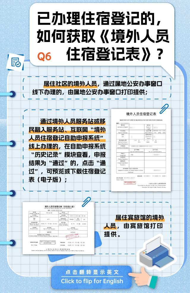 来沪境外人员办理住宿登记全攻略