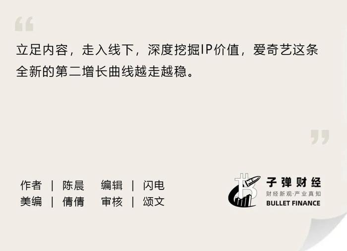 如何拓宽增长空间？“硬控”内容的爱奇艺释放了新信号