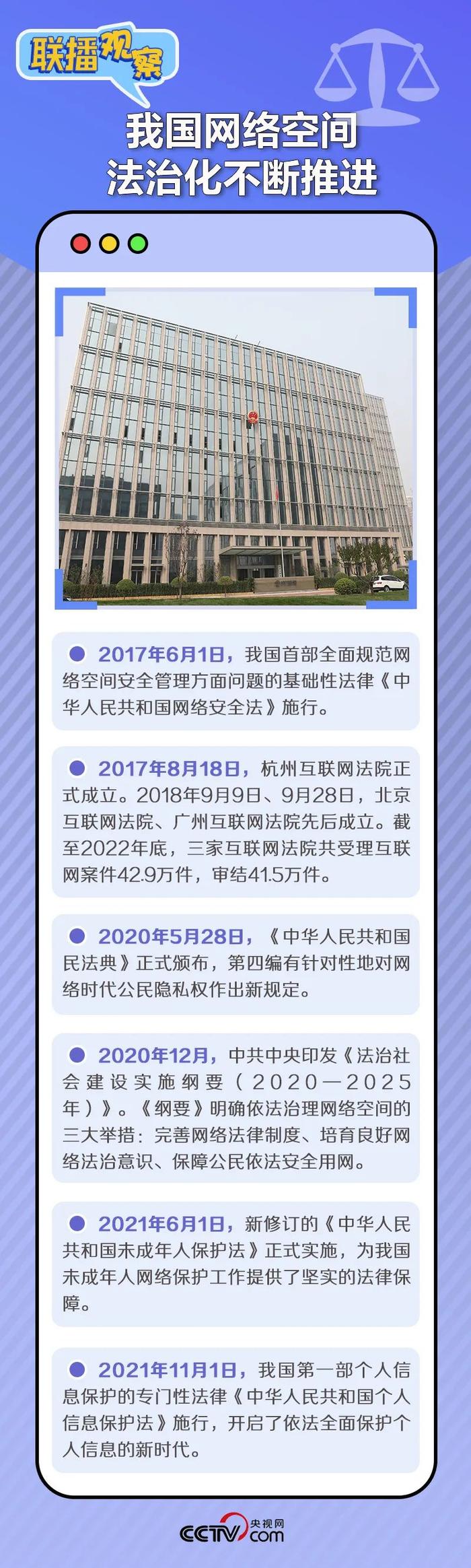 联播观察｜维护公民在网络空间的合法权益