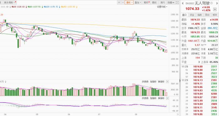 深圳前海首条自动驾驶公交线正式运营，开启智能出行新时代