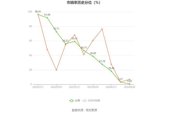 亚虹医药：2024年上半年亏损1.84亿元