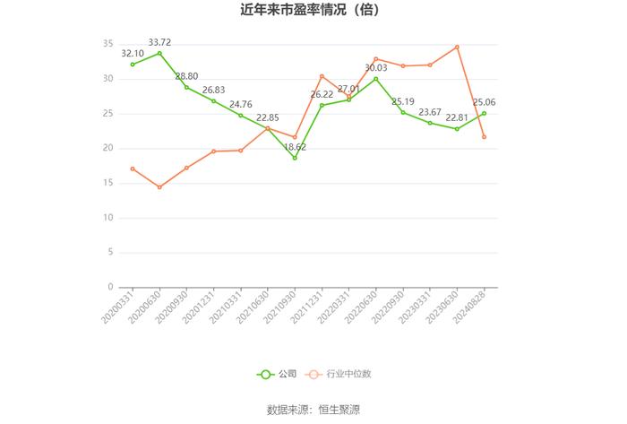 天龙股份：2024年上半年净利润5794.60万元 同比增长7.97%