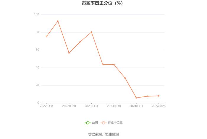 亚虹医药：2024年上半年亏损1.84亿元