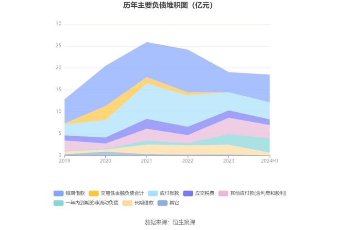 平治信息：2024年上半年净利润303.55万元 同比下降82.83%