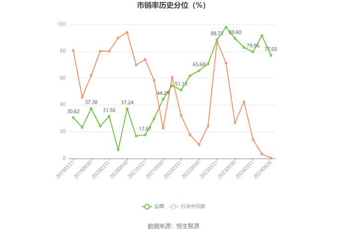 信息发展：2024年上半年亏损3847.34万元