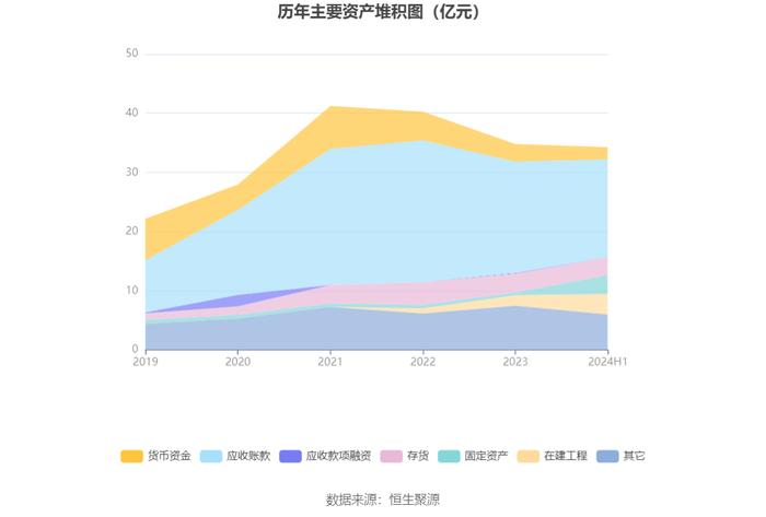 平治信息：2024年上半年净利润303.55万元 同比下降82.83%