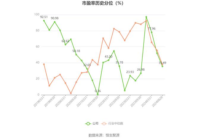 天龙股份：2024年上半年净利润5794.60万元 同比增长7.97%