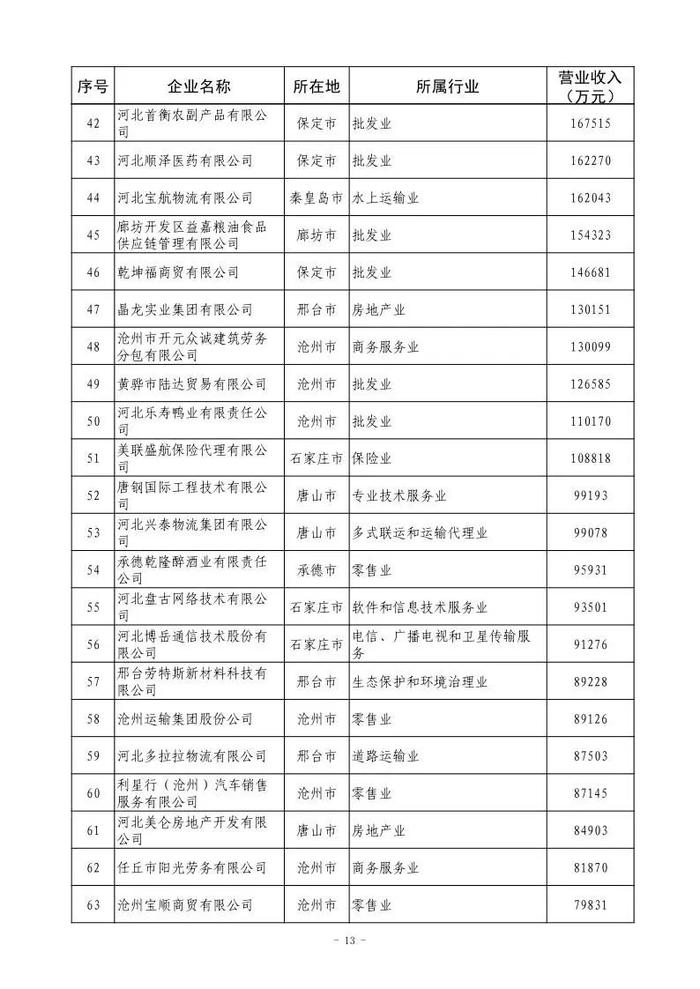 小布说丨国家级名单！唐山入选！我市住房“以旧换新”正式启动→