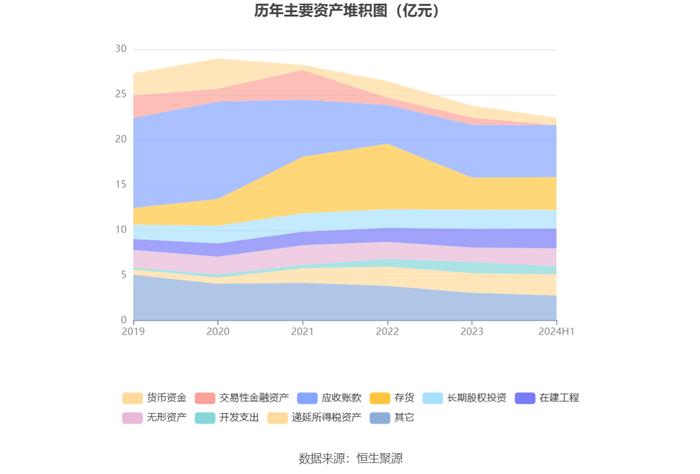 北信源：2024年上半年实现营业收入2.33亿元