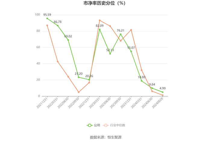 天亿马：2024年上半年亏损1172.90万元