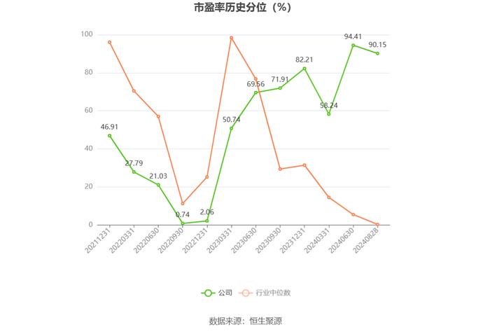 天亿马：2024年上半年亏损1172.90万元