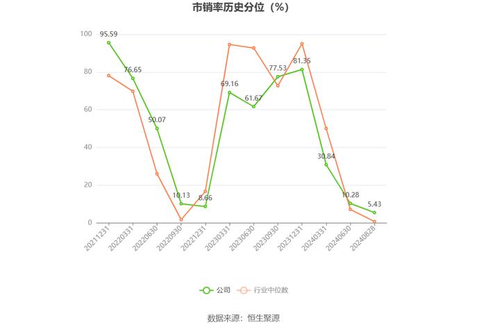 天亿马：2024年上半年亏损1172.90万元