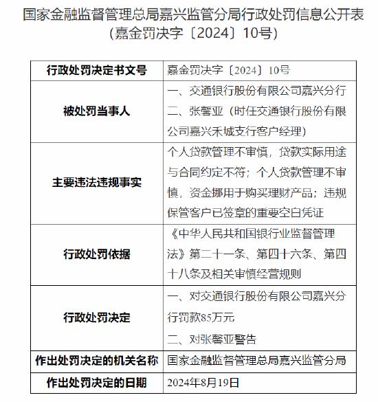 交通银行嘉兴分行被罚85万：因个人贷款管理不审慎 资金挪用于购买理财产品等三项违法违规事实