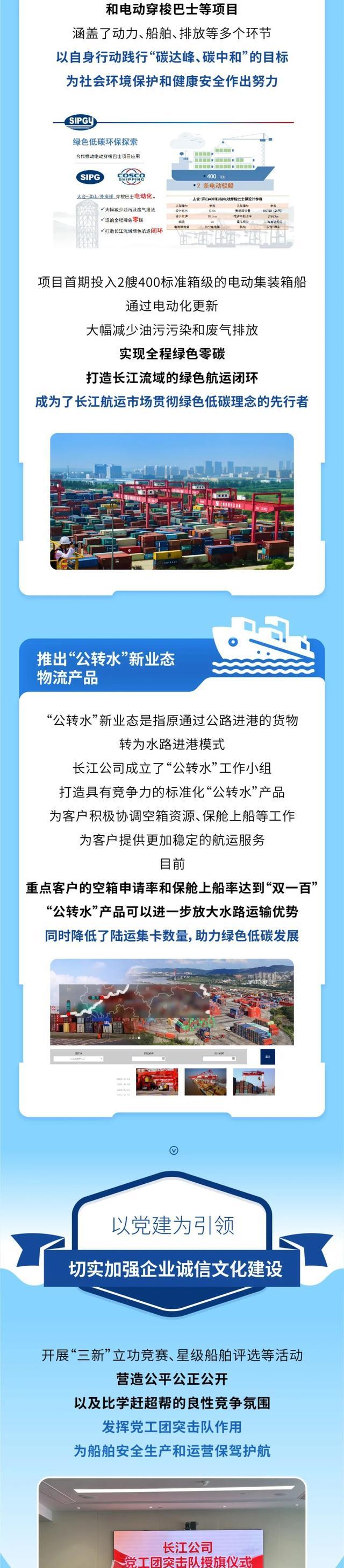 诚信兴商优秀案例｜上港集团长江港口物流有限公司