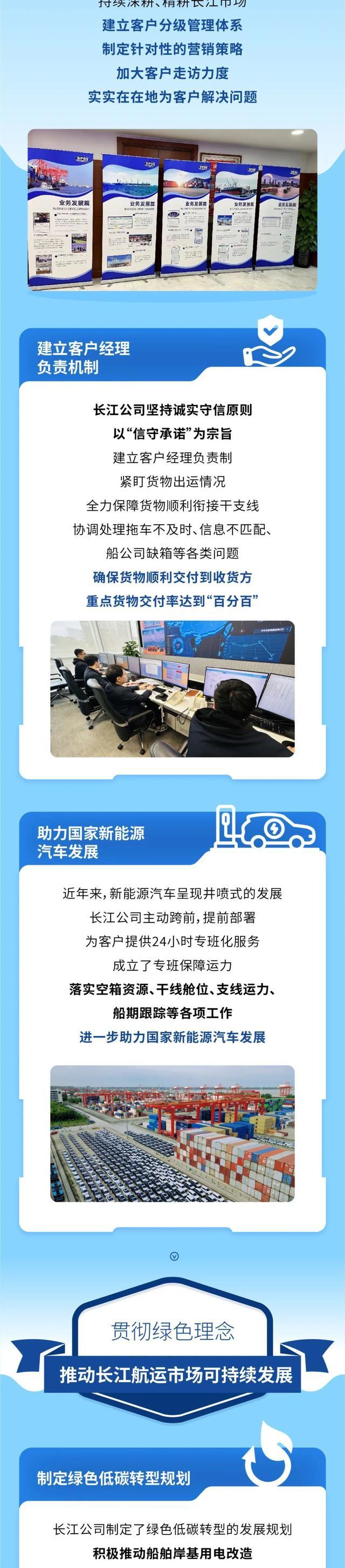 诚信兴商优秀案例｜上港集团长江港口物流有限公司