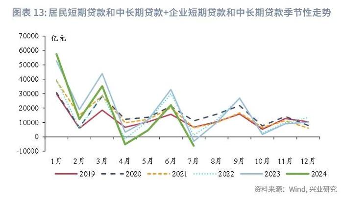 经典重温 | 外资配置同业存单力度可能减弱——货币市场观察