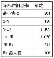 证照不见了，独董又弃权!  庚星股份遭遇“两连击”