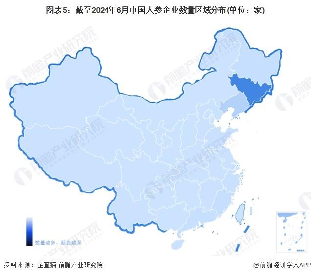 【全网最全】2024年人参行业上市公司全方位对比(附业务布局汇总、业绩对比、业务规划等)