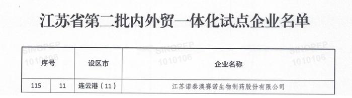 喜报|诺泰生物成功入选江苏省“第二批内外贸一体化试点企业”