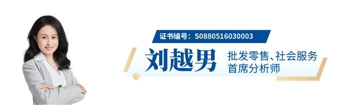 国君晨报0829｜社服零售、传音控股、易普力